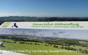 Panoramatafel bei Altenilpe